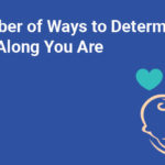 3 Ways to Determine How Far along You Are.